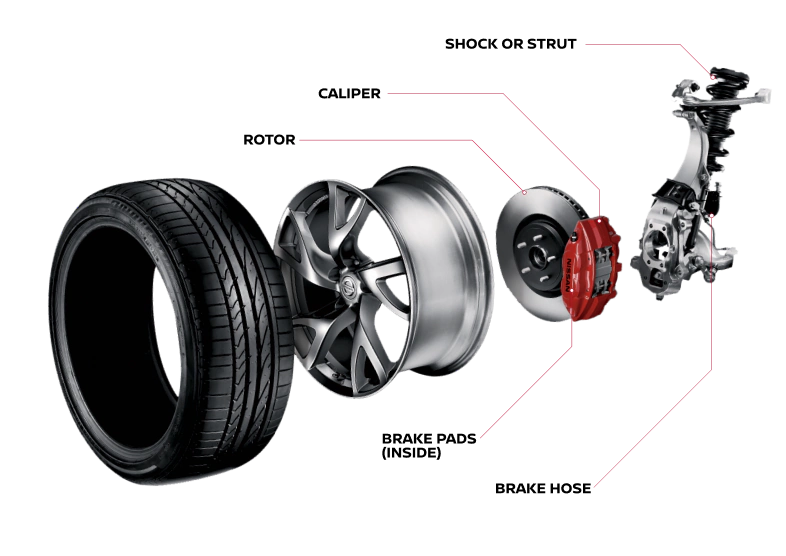 Brake details | Flow Nissan of Statesville in Statesville NC